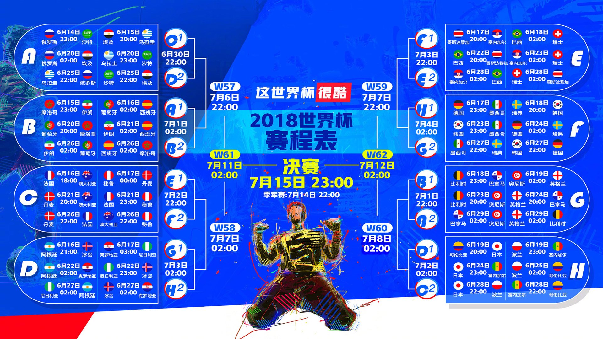 思维扩展，文章标题